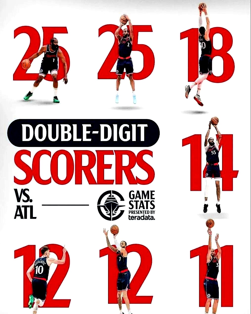 关于冲刺阶段明尼苏达森林狼调整名单以备NBA季后赛；再遭质疑环节打磨；话题不断；球队文化再被提及的信息